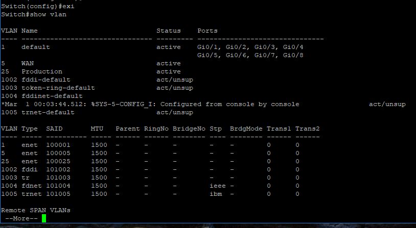 cisco vlan port assignment command