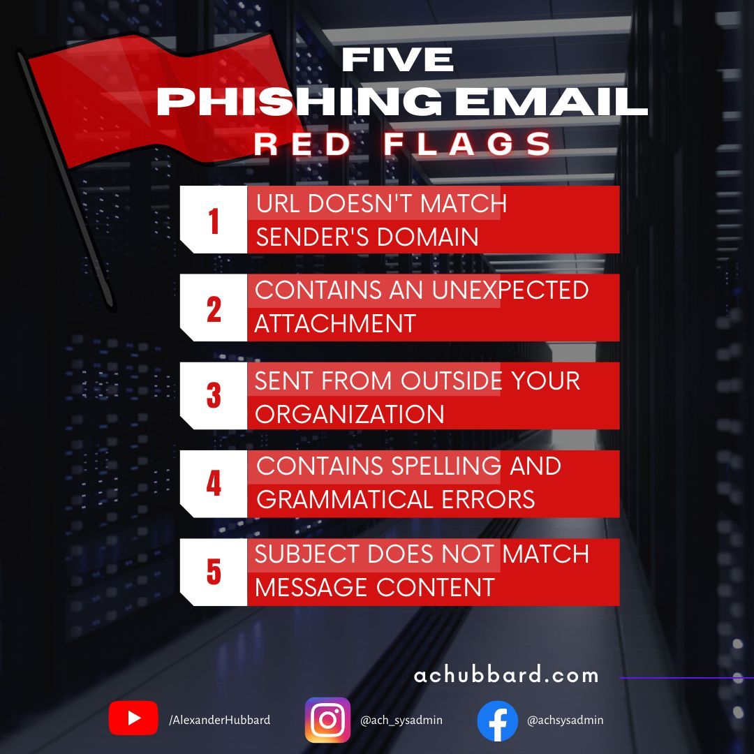 There are many red flags when looking at a phishing email, these are five I picked that can help you identify one.

1 - The URL in the body of the email doesn't match the sender's domain. This is one of the key tell-tale signs you may  have received a phishing email. 
2 - The email contains an attachment you were not expecting. Often titled something like "invoice"
3 - The email is sent from outside of your organization. 
4 - There are significant spelling and grammatical errors throughout
5 - The subject of the email doesn't match the body of the email and is completely irrelevant.

https://achubbard.com
https://www.facebook.com/achsysadmin
https://www.youtube.com/channel/UCLh-dACNOs3pnEMe2YXQbhA
https://www.instagram.com/ach_sysadmin/
#vciso #securitytraining #cybersecurity  #cybersecurityawareness #phishing #achubbard #achsysadmin #ciso #security #it #sysadmin #systemadministration #systemadmin #itsecurity #itsec #infosec #informationsecurity